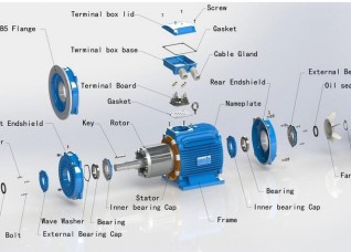Explanation Of The Motor Structure