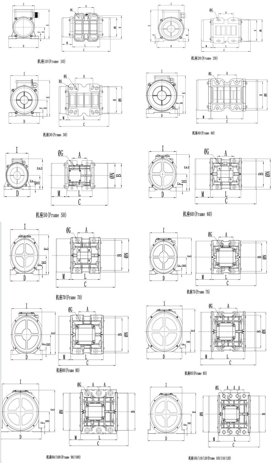 MVE Series Vibration Motor Installation