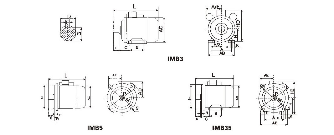 YL Series Single Phase Dual-Capacitor Induction Motor Installation