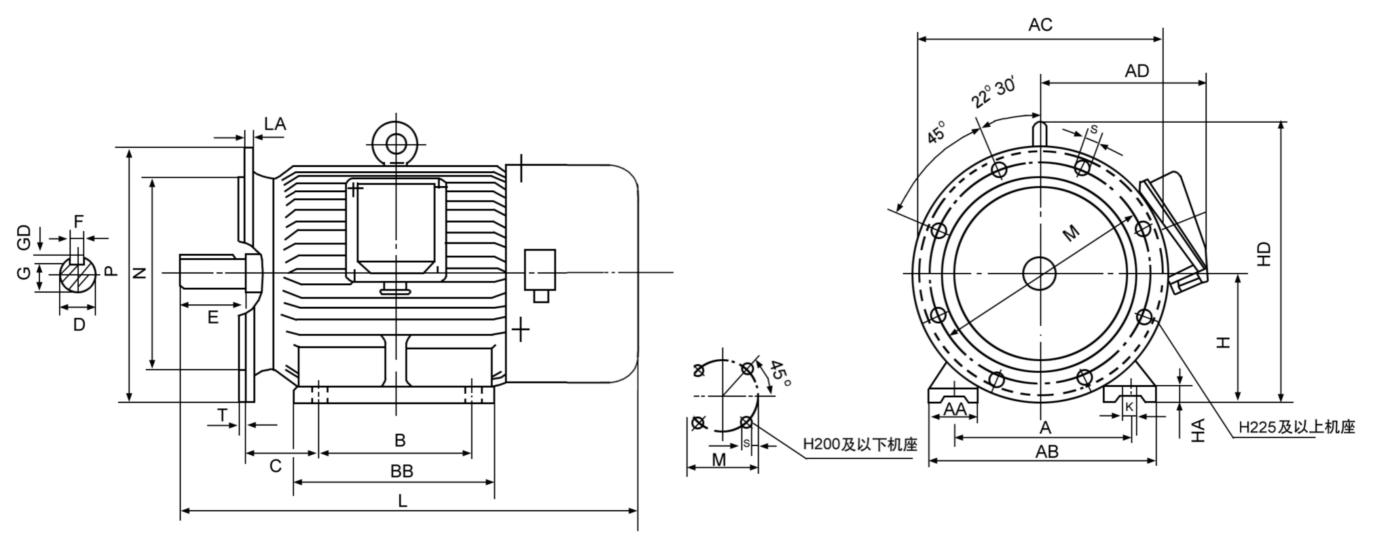 YVF2 Series Three-Phase Frequency Controlled Asynchronous Motor B35 Installation